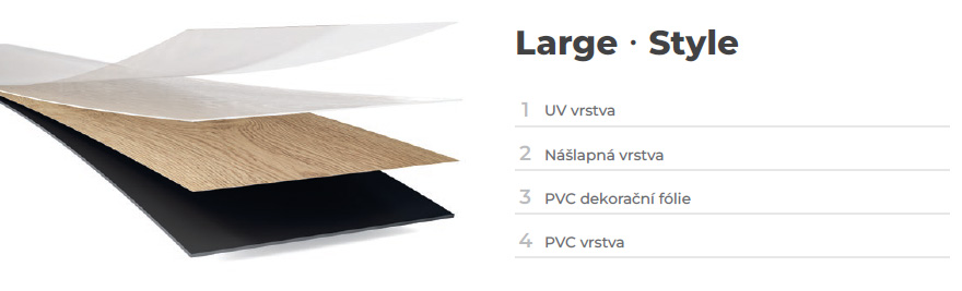 Winflex Mix & Match: Jeden dekor. Více možností. Žádné kompromisy.